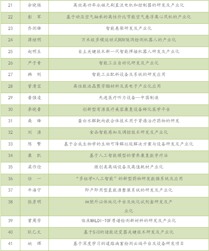 1692329613135586.png de242292667a42937e22453952956fb.png