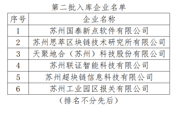 1695691486134324.png image.png