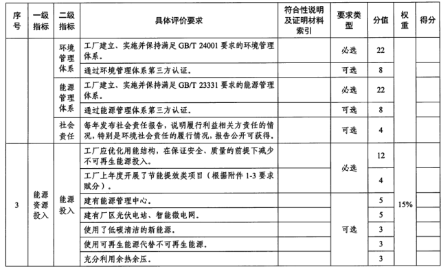 1710897659726437.png image.png