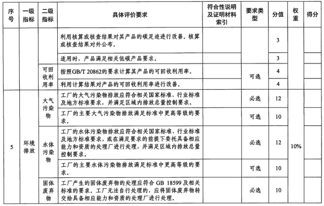 1710897695144515.png image.png