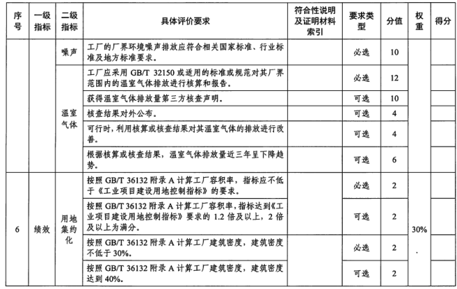 1710897701922730.png image.png