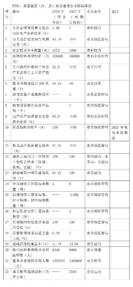 国家-国家科学技术奖励工作办公室关于2025年国家科学技术奖提名工作通知20250530_01(1).jpg
