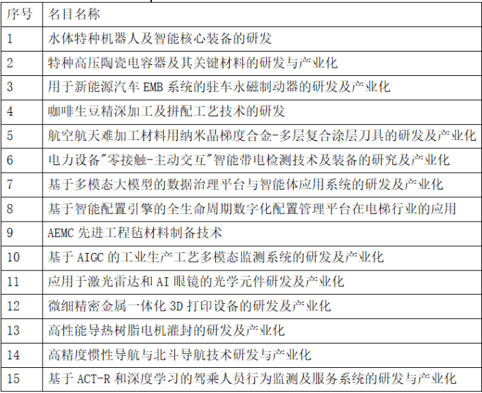 1760083160947832.png image.png