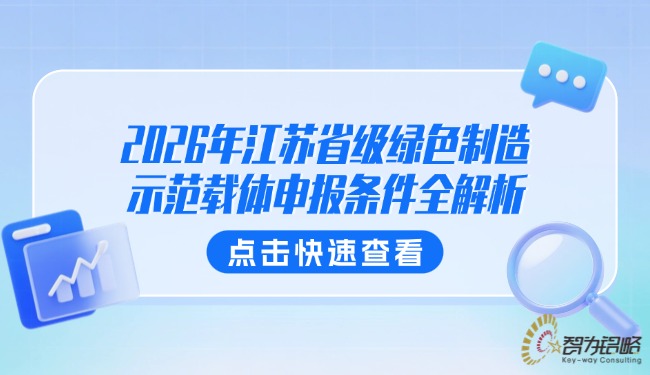 淡蓝色3D金融理财财经报道今日新闻微信公众号封面.jpg