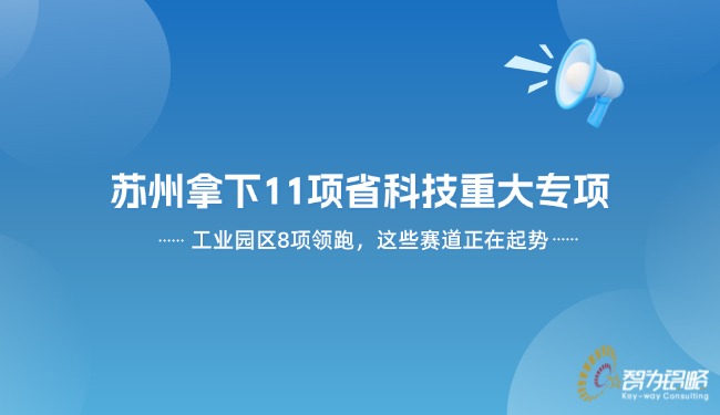 重要通知及时查收商务风海报。画面以蓝色渐变为主,突出白色大字重要通知,配有扩音器图标,适合发布紧急消息或内部通告.jpg